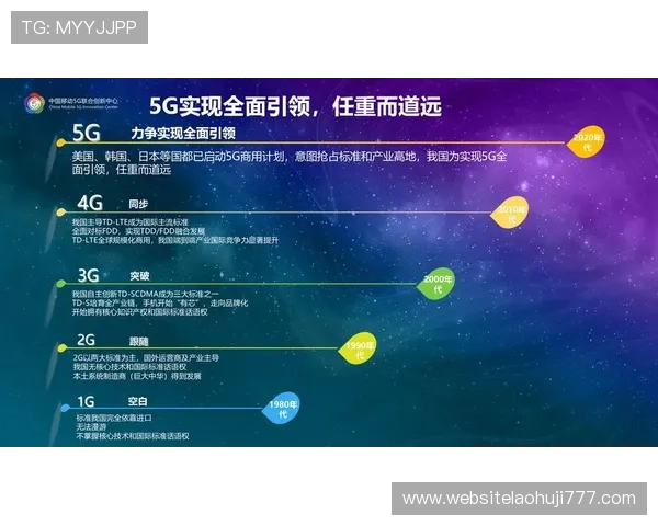 5G娱乐网深度解析5G技术对娱乐产业的革命性影响