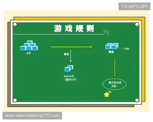 如何通过老虎机解说提升游戏策略实现持续盈利的实用方法 如何通过老虎机解说提升游戏策略实现持续盈利的实用方法