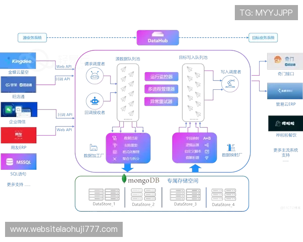 开云电子积极布局物联网技术应用场景