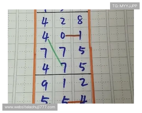 掌握老虎机scatter的出现规律实现连续获胜的技巧