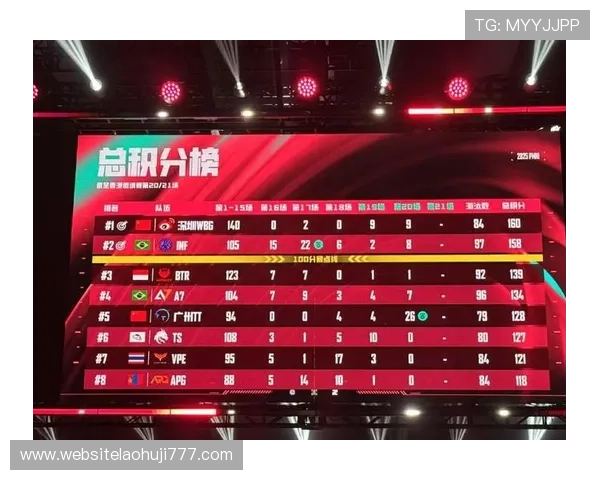 全面介绍tt战队官网的功能特色以及如何快速获取战队最新比赛信息