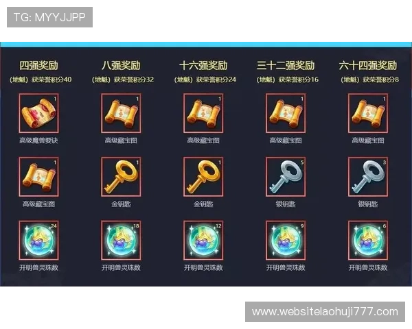 掌握水果老虎机的玩法秘籍让你在游戏中轻松获得丰厚奖励的实用指南