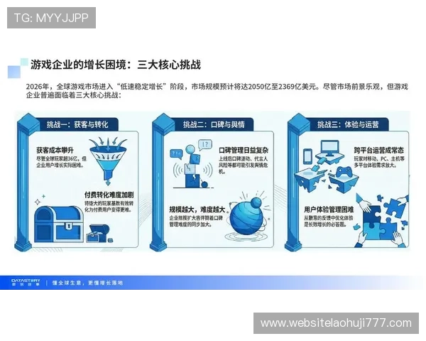 传奇电子平台的未来发展趋势分析，助力玩家把握行业新机遇实现游戏梦想