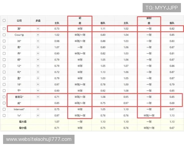 世界杯美国澳大利亚赛程安排及海外观众观看方式全攻略