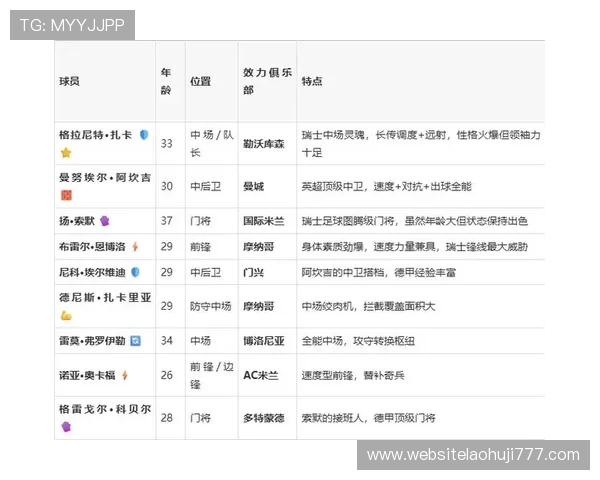 卡塔尔vs瑞士世界杯赛程表下载链接及比赛日程全攻略